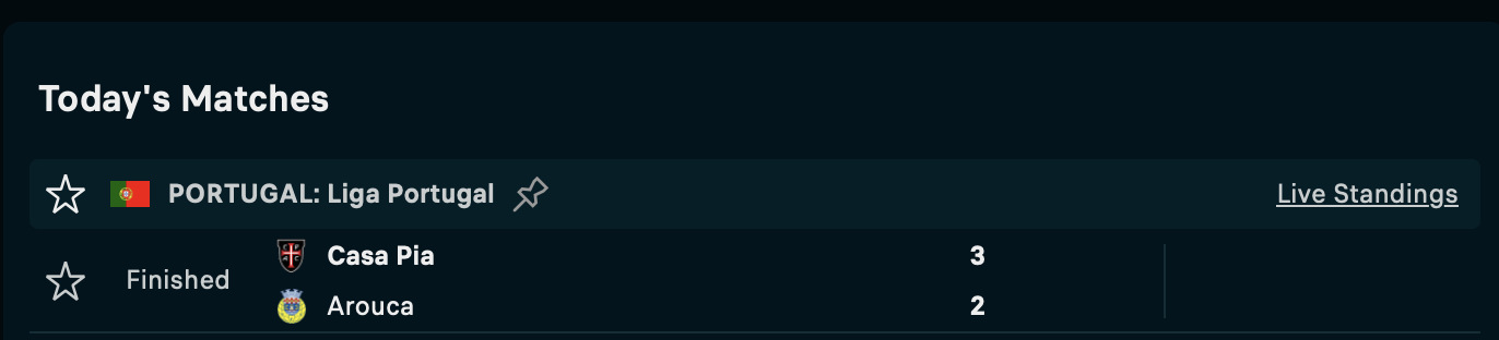 Final score: Casa Pia 3, Arouca 2 in Liga Portugal